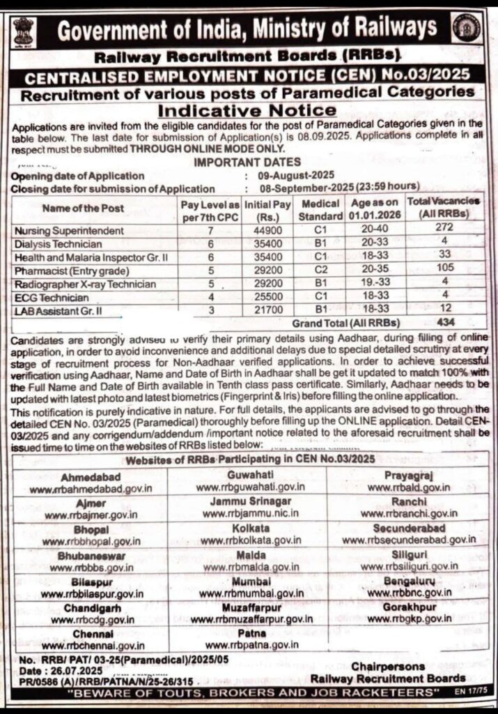 RRB Paramedical Recruitment 2025 Official Notification PDF