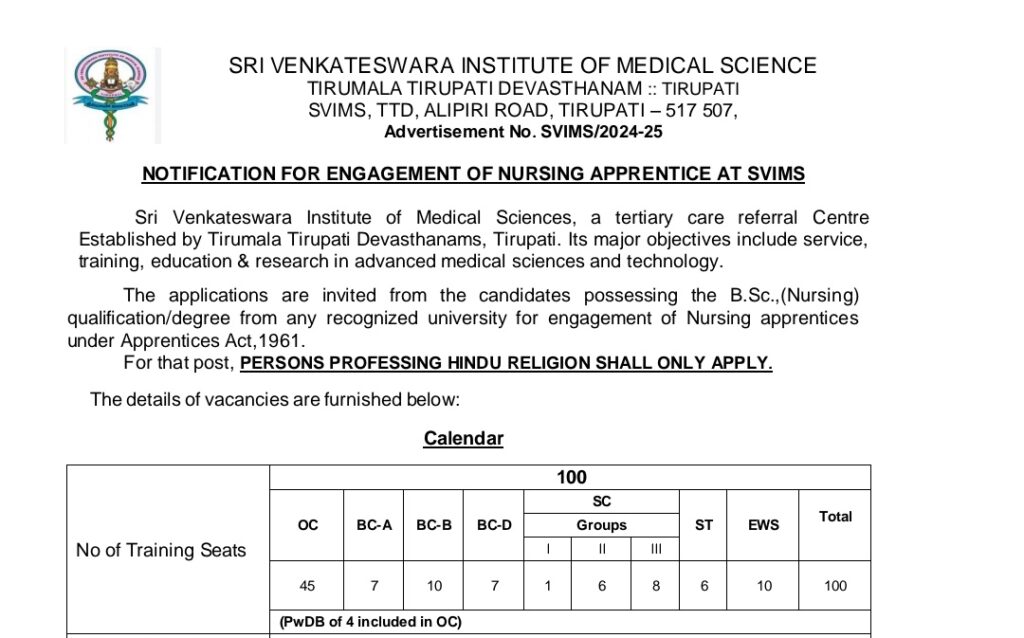 SVIMS Nursing Vacancy 2025 Official Notification Image in PDF – Includes Nursing Apprentice, eligibility, age limit, and 100 seat details