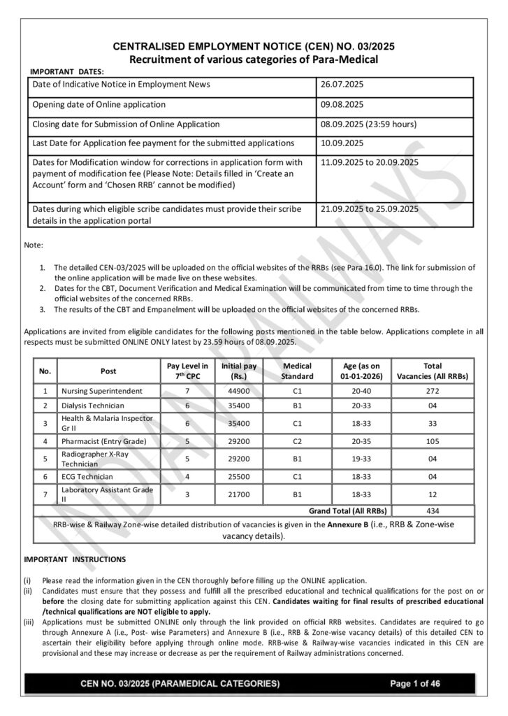 RRB Paramedical Vacancy 2025