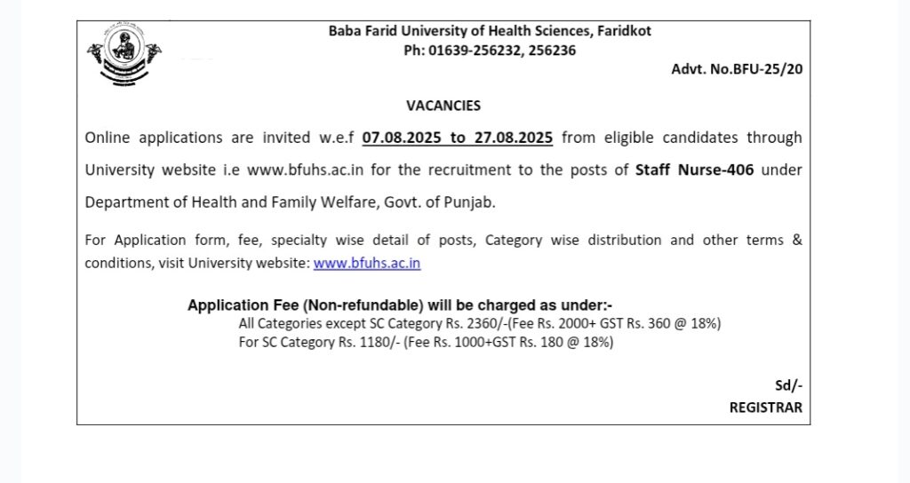 BFUHS Staff Nurse Vacancy 2025