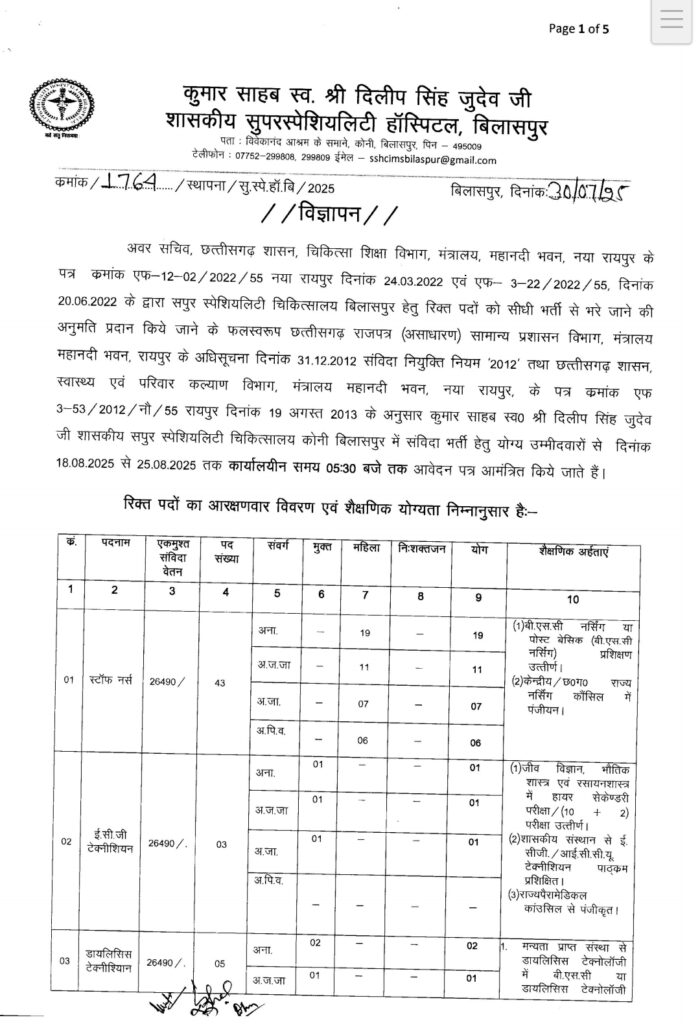 cims-bilaspur-vacancy-2025