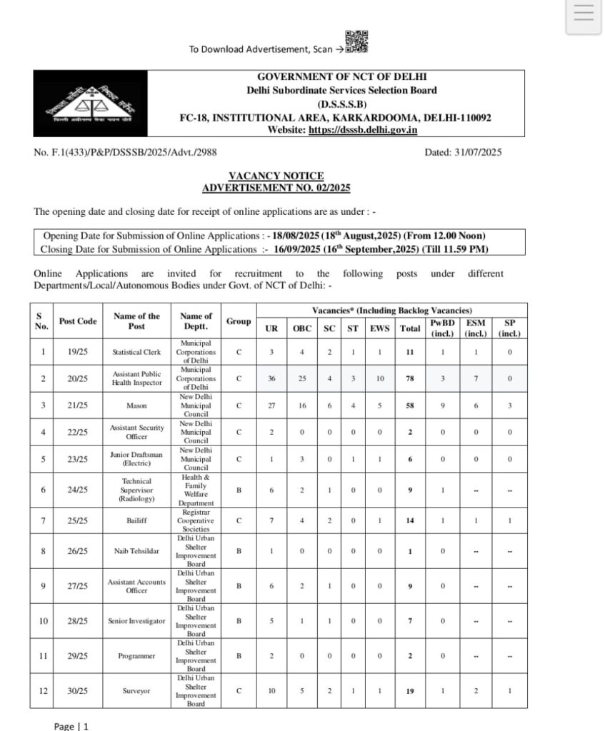DSSSB Recruitment 2025 Official Notification Image in English Format – Includes Statistical Clerk, Public Health Inspector Posts