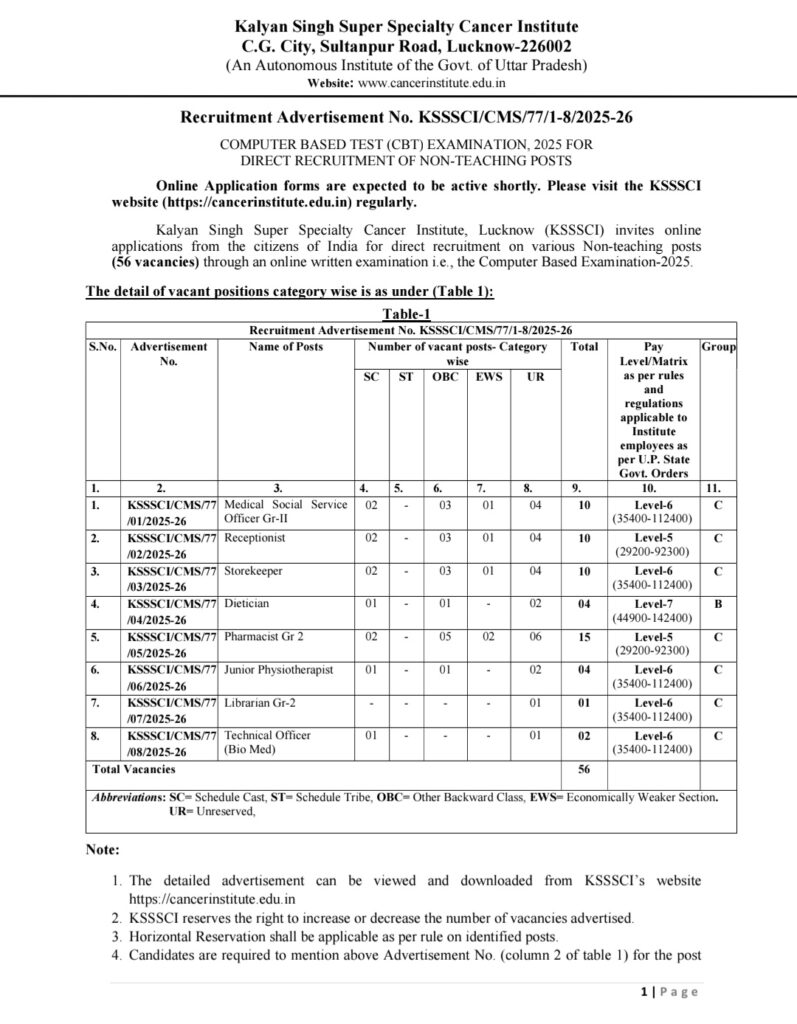 Kalyan Singh Hospital Vacancy 2026 apply online for 56 non teaching posts at Kalyan Singh Super Speciality Cancer Institute Lucknow
