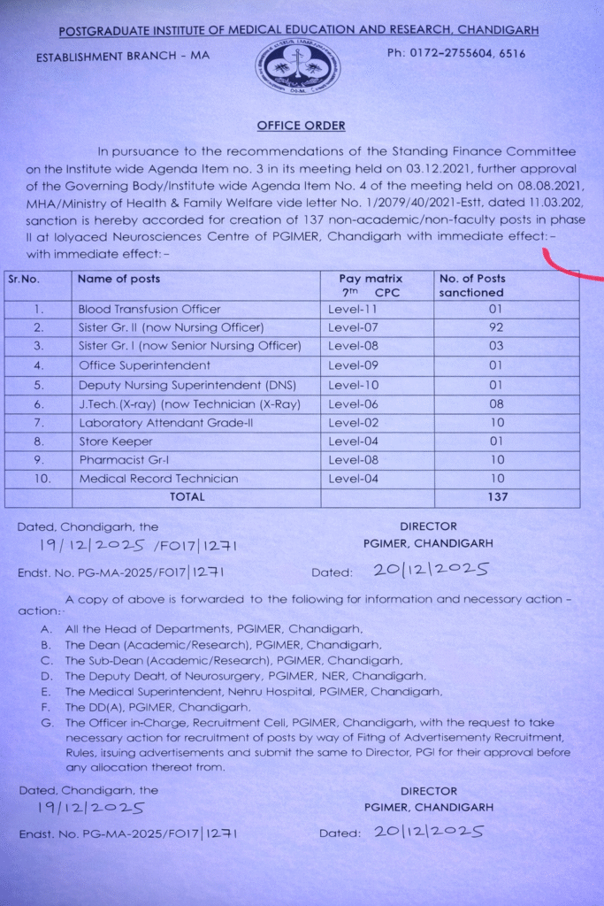 PGIMER Chandigarh Nursing Officer Vacancy 2026 official notice showing 94 nursing officer posts and recruitment details