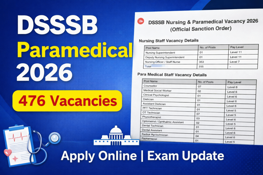 DSSSB Paramedical Staff Vacancy 2026 notification image showing 476 nursing and paramedical posts apply online