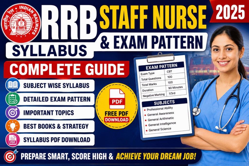 RRB Staff Nurse Syllabus 2025