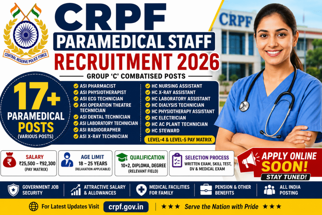 CRPF Paramedical Staff Recruitment 2026 Apply Online for Medical Posts
