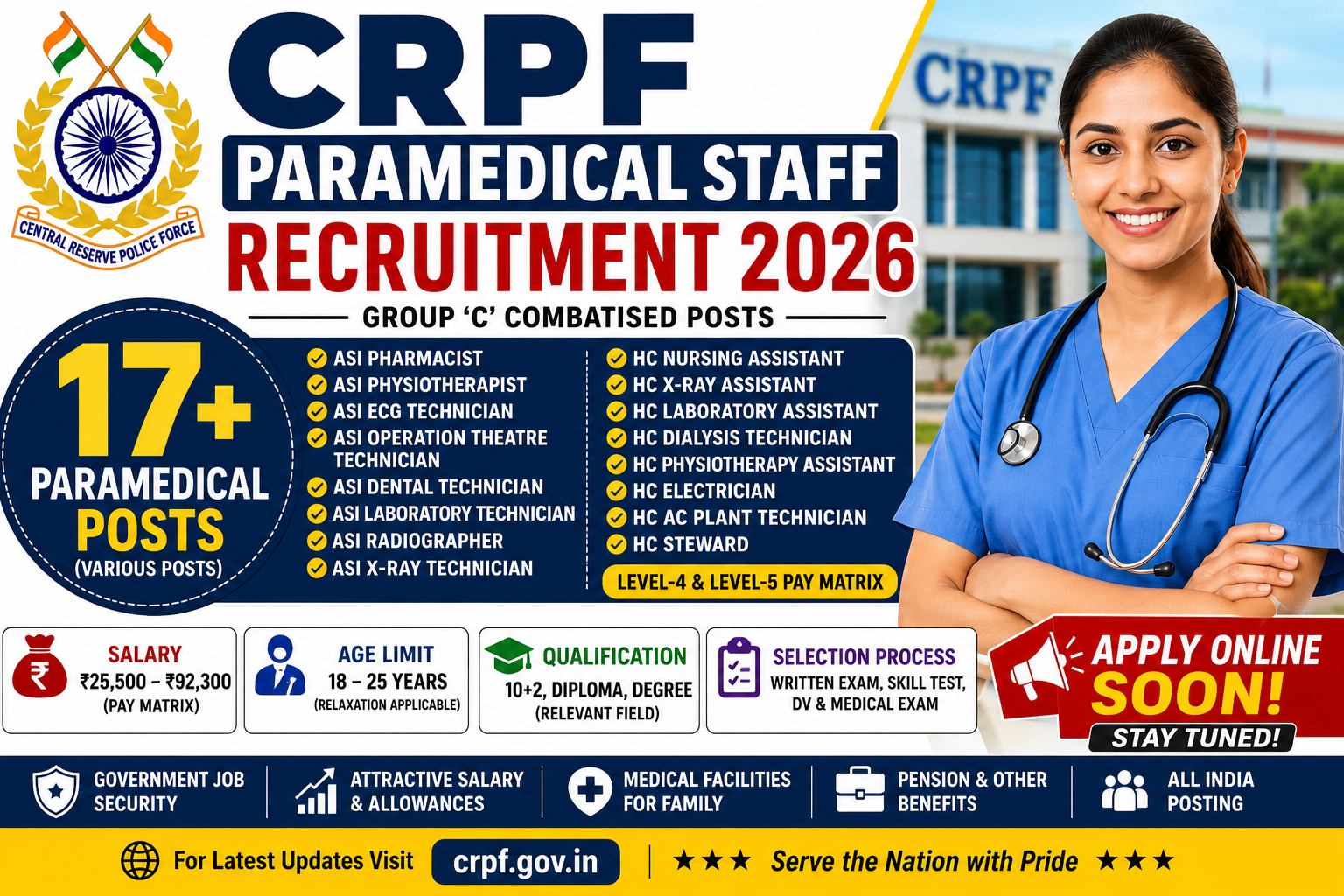 CRPF Paramedical Staff Recruitment 2026: Apply Online for Various Medical Posts