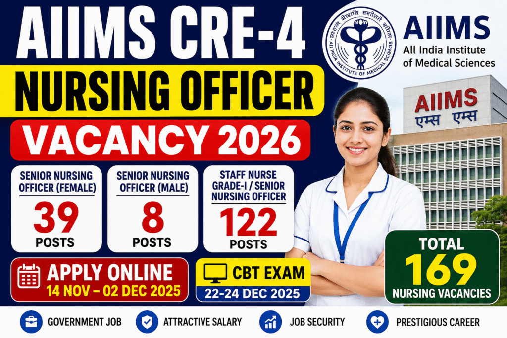 AIIMS CRE Nursing Officer Vacancy 2026