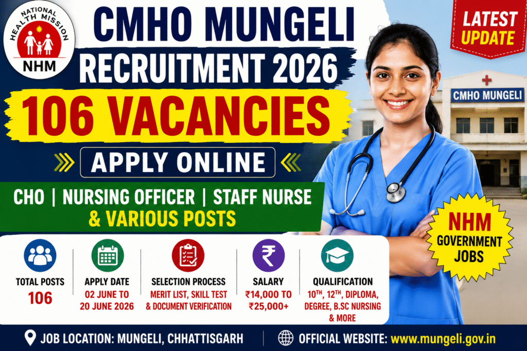 CMHO Mungeli Recruitment 2026 Apply Online for 106 NHM CHO Nursing Officer Staff Nurse Vacancies